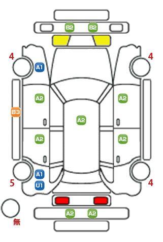 車両状態