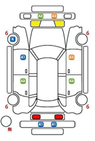 車両状態