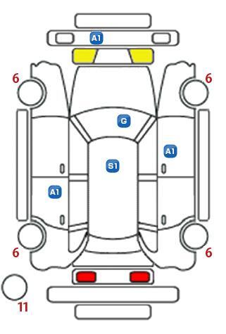 車両状態