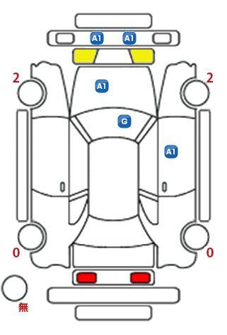 車両状態