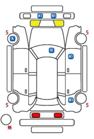 車両状態