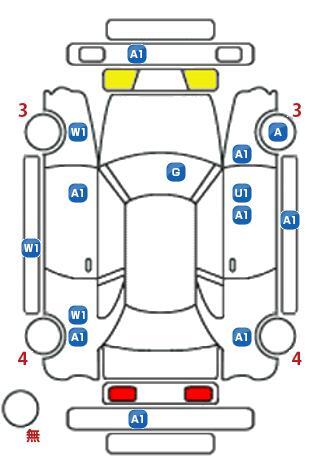 車両状態