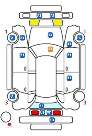 車両状態