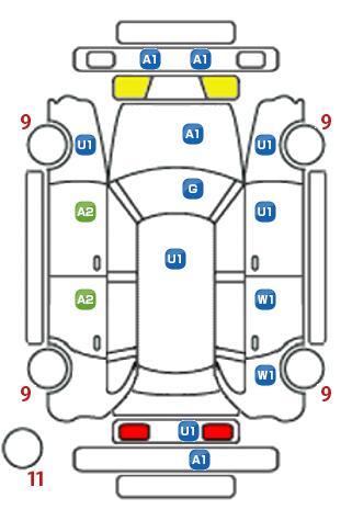 車両状態