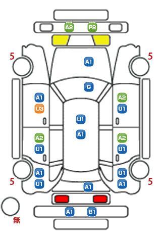 車両状態