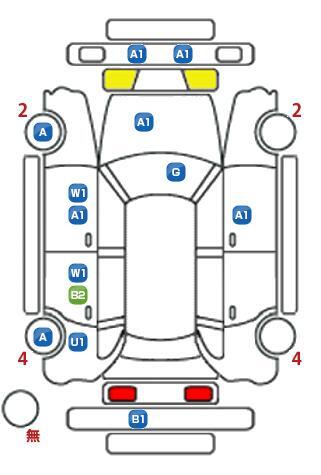 車両状態