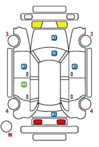 車両状態