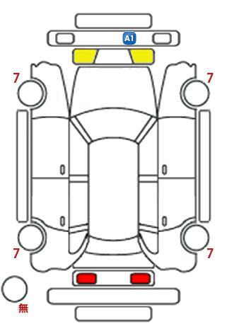車両状態