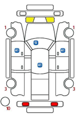 車両状態