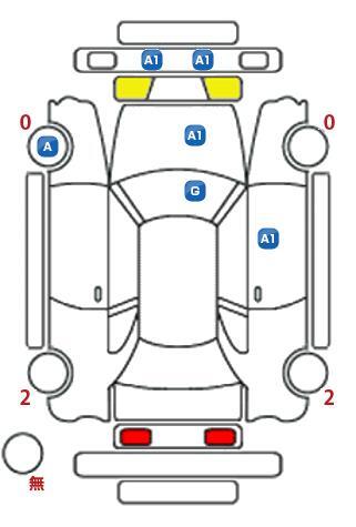 車両状態