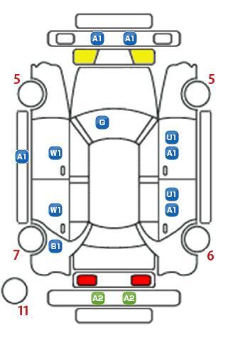 車両状態