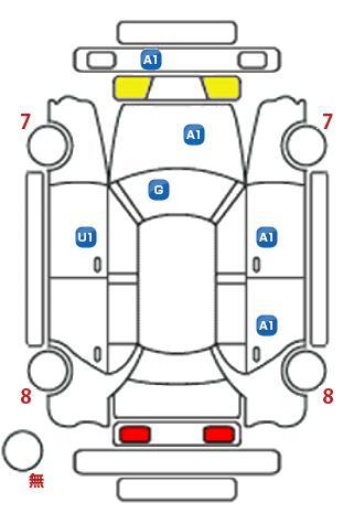 車両状態