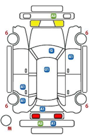 車両状態