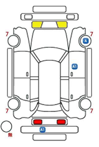 車両状態