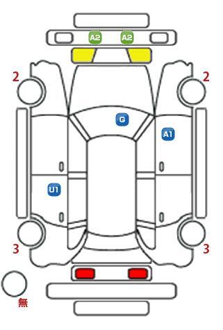 車両状態