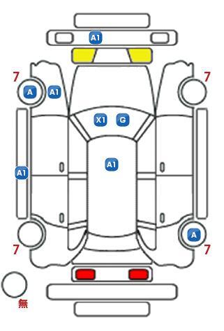 車両状態