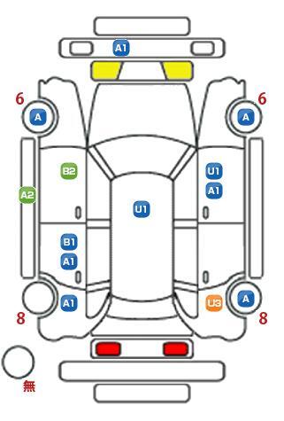 車両状態