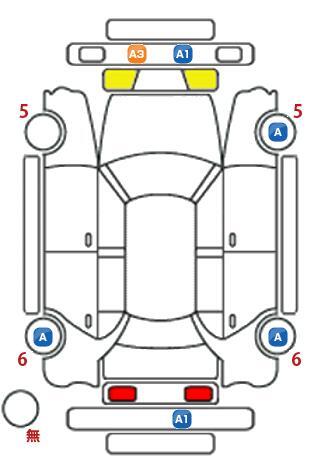 車両状態