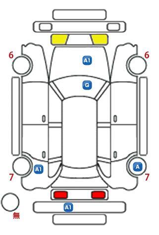 車両状態