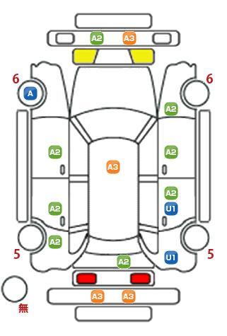 車両状態