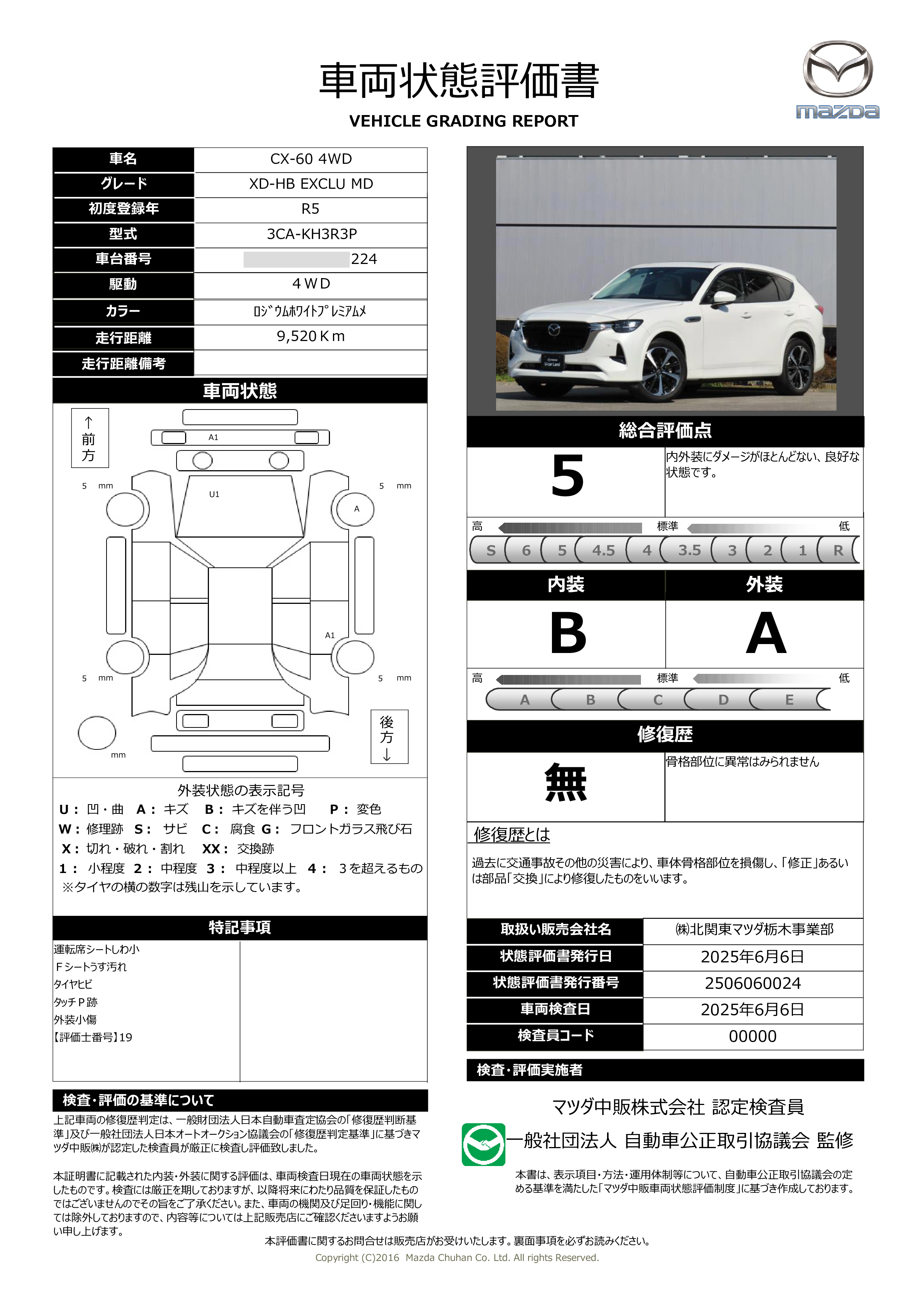 評価書