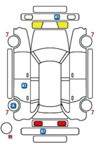 車両状態