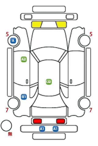 車両状態