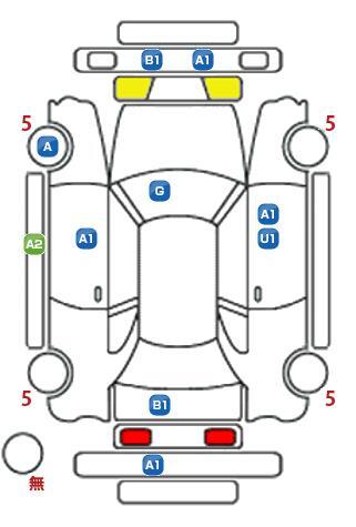 車両状態