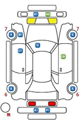車両状態