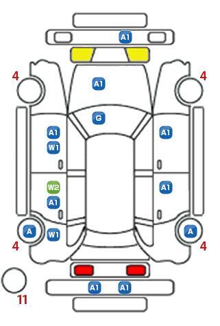車両状態