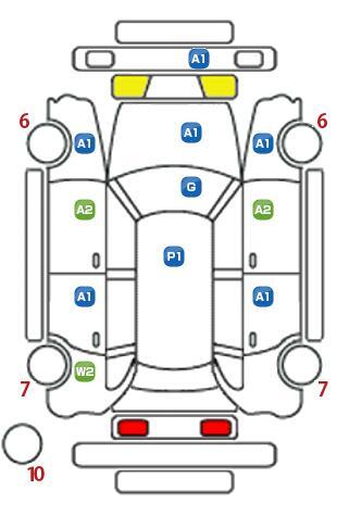 車両状態