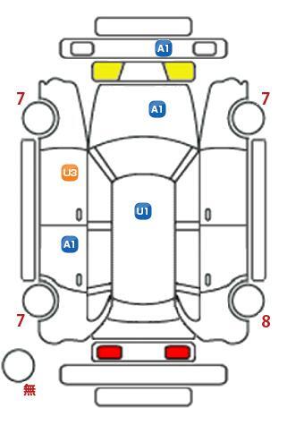 車両状態