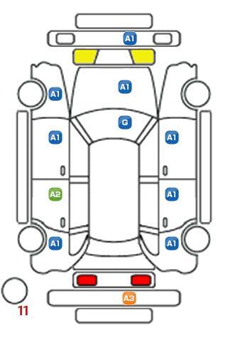 車両状態