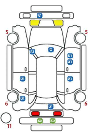車両状態