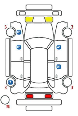 車両状態
