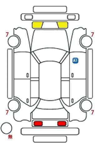 車両状態