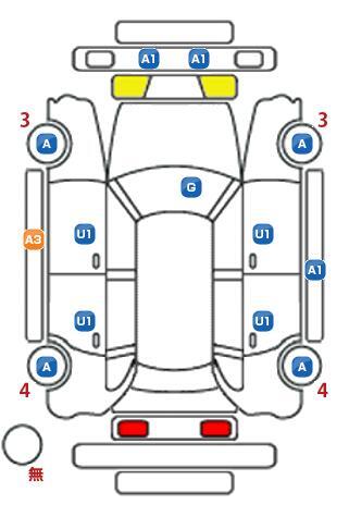 車両状態