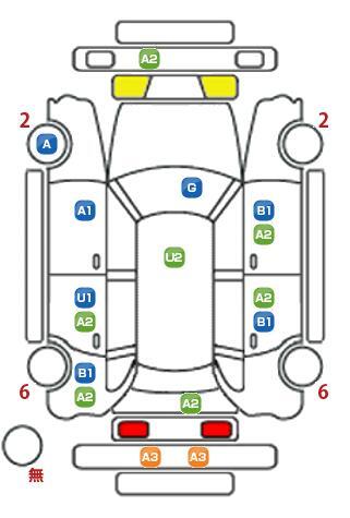車両状態