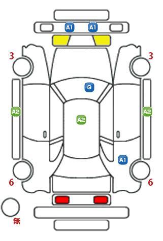 車両状態