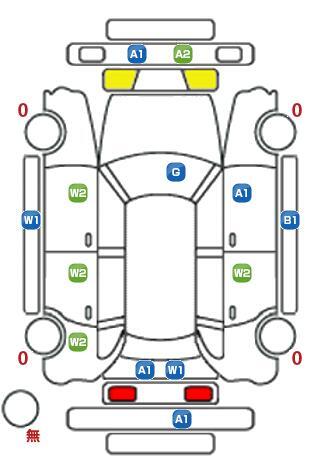 車両状態
