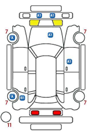 車両状態