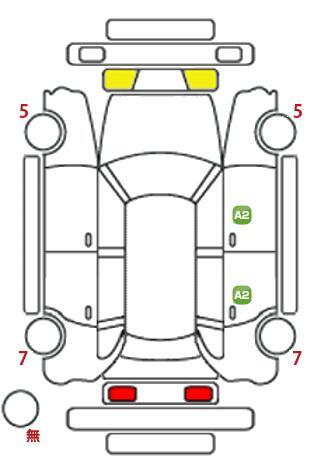 車両状態