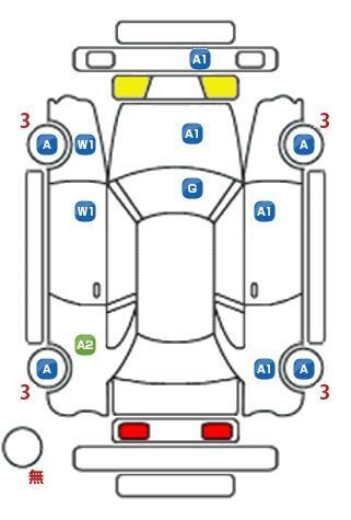 車両状態