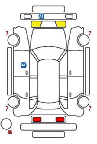 車両状態