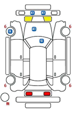 車両状態