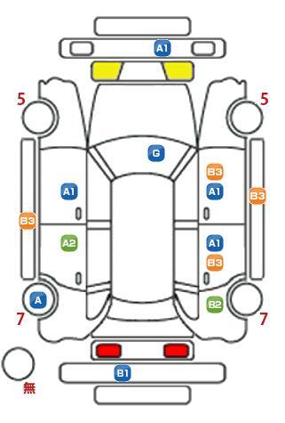 車両状態