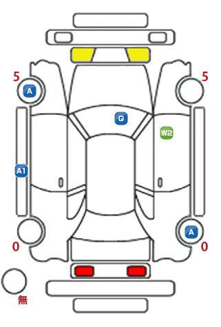 車両状態