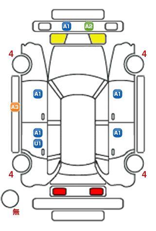 車両状態