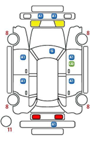 車両状態