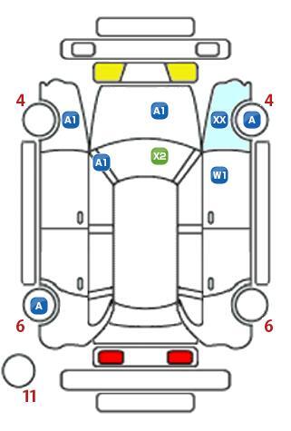 車両状態